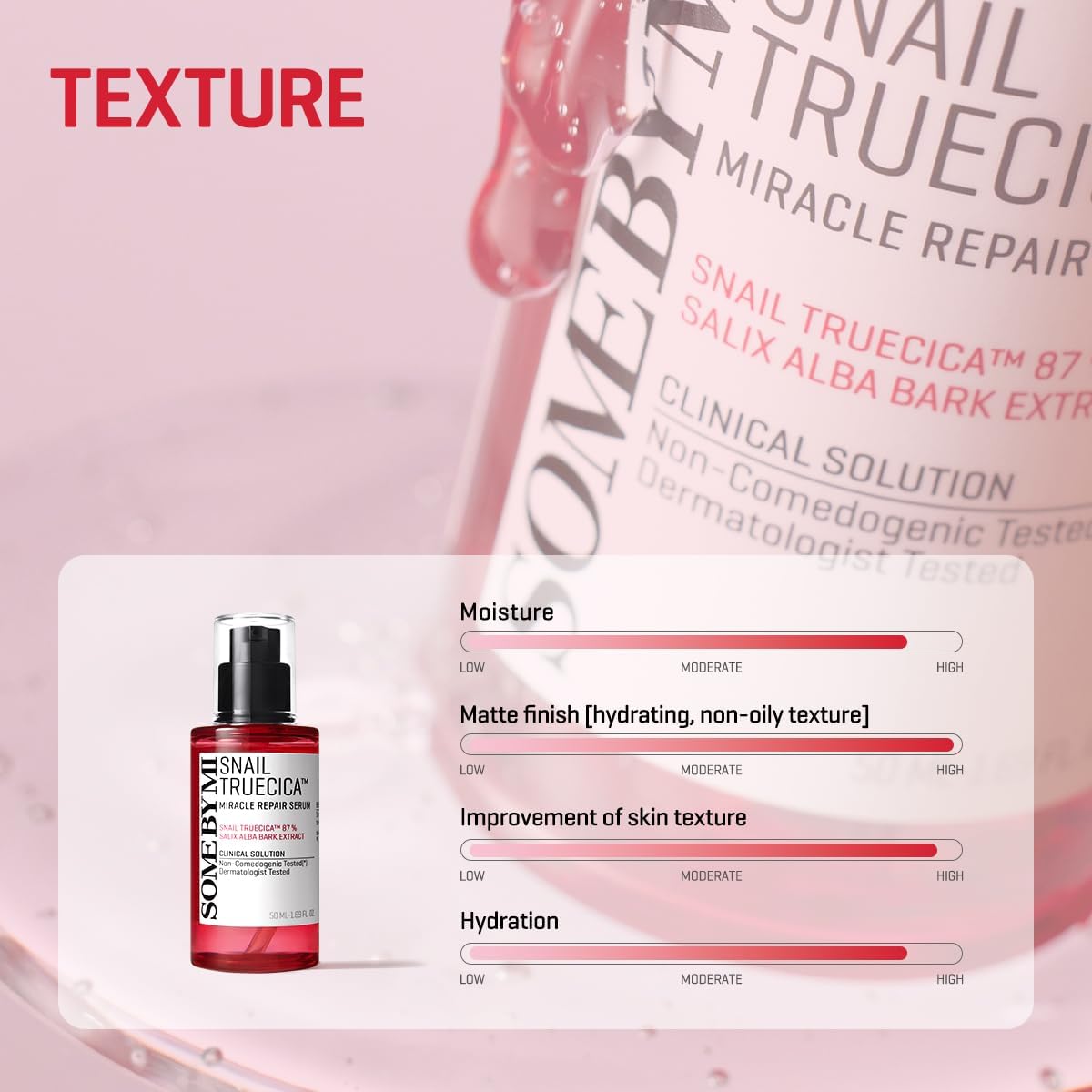 Snail Truecica Miracle Repair Serum