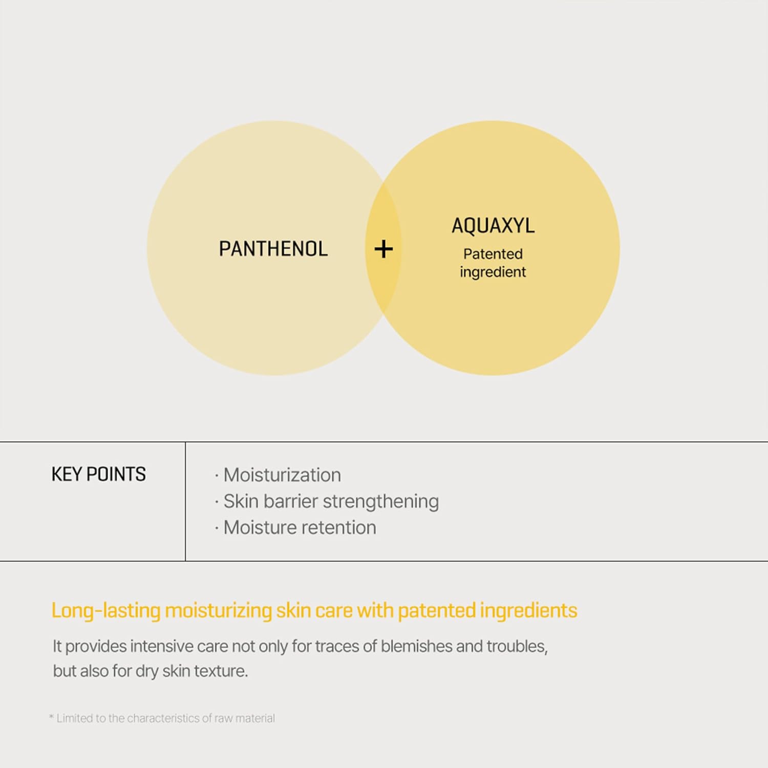 Yuja Niacin Anti Blemish Cream