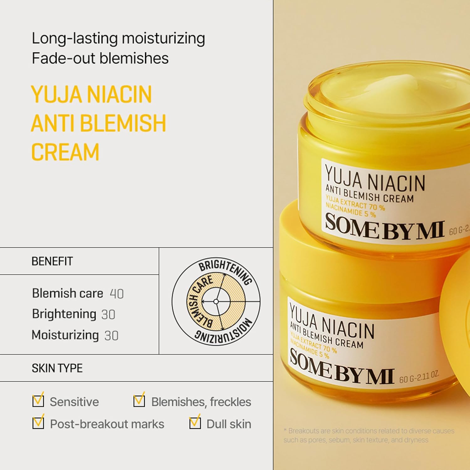 Yuja Niacin Anti Blemish Cream