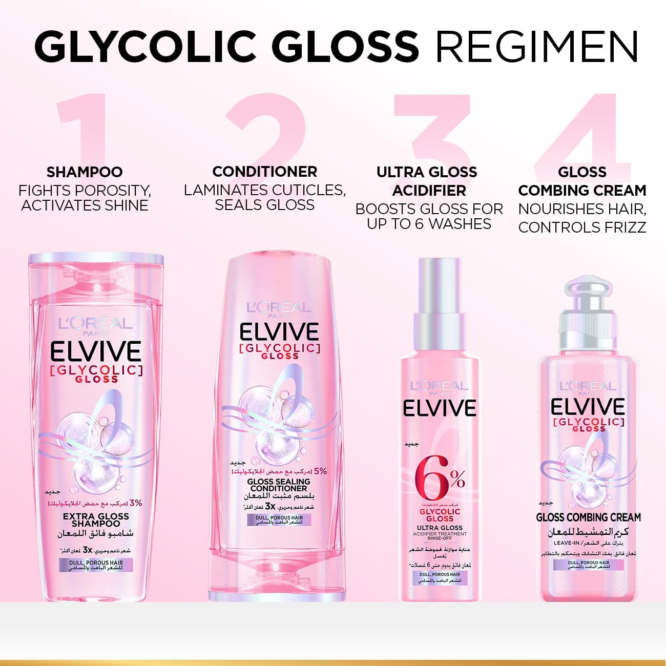 Elvive Glycolic Gloss Extra Gloss Shampoo with 3% Glycolic Acid for Dull and Porous Hair