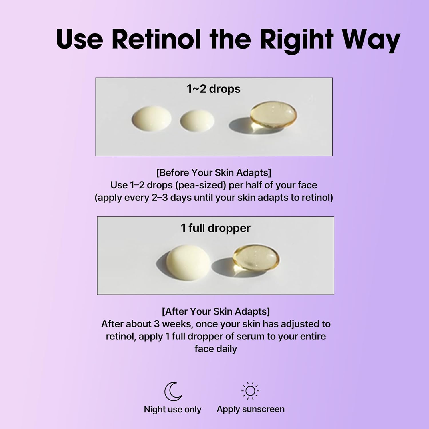 Retinol Intense Reactivating Serum