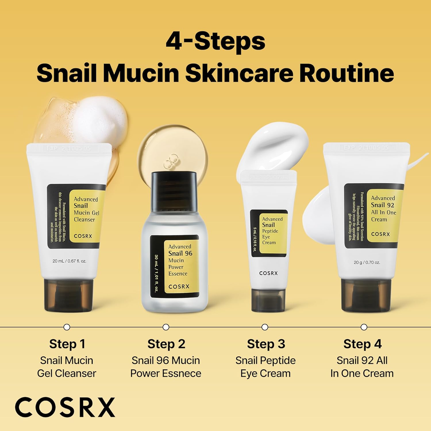 ALL ABOUT SNAIL KIT 4-step