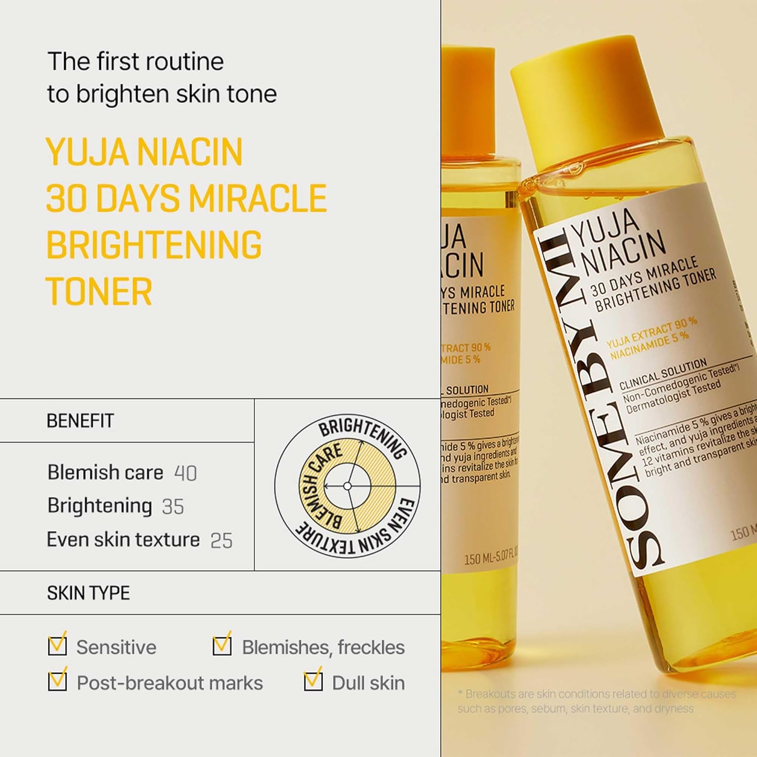 Yuja Niacin 30 Days Miracle Brightening Toner